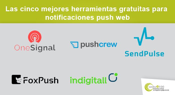 Infografía Notificaciones Push Web